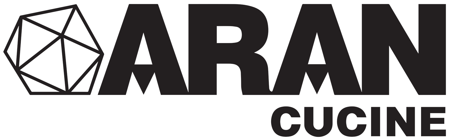 ARAN Cucine